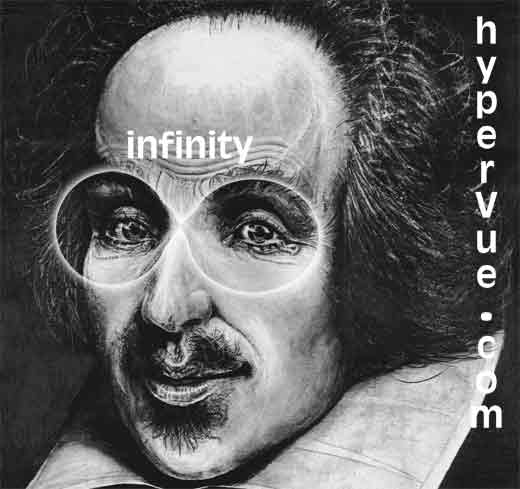 Gravity - Infinity on William Shakespeare